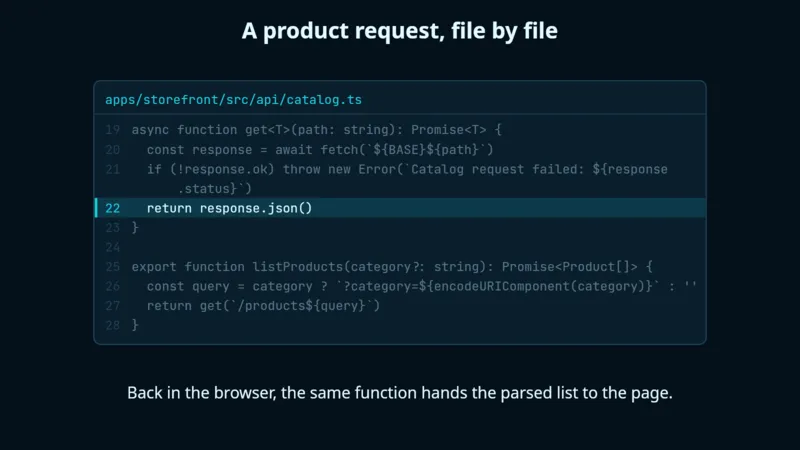 A code file with one line picked out